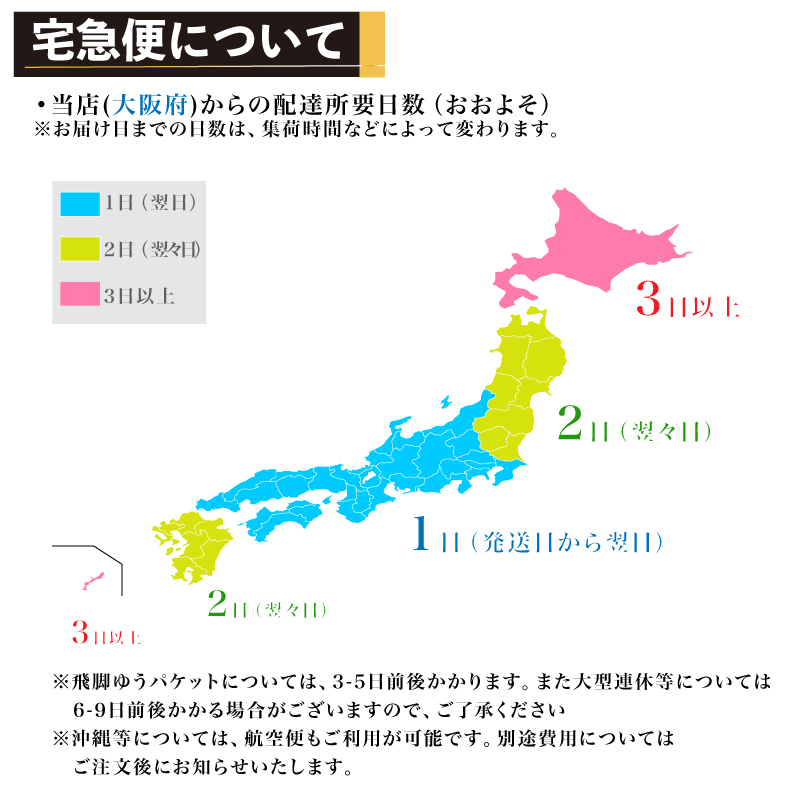 画像1の説明
